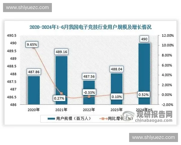 体育数据清洗驱动的竞技表现分析与决策支撑体系研究与应用实践探索 体育数据清洗驱动的竞技表现分析与决策支撑体系研究与应用实践探索