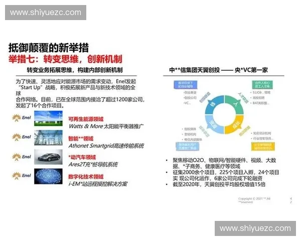 趋势洞察驱动未来科技发展如何影响行业格局与商业模式转型