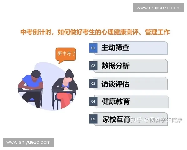 心理干预在现代心理健康管理中的应用与效果分析 心理干预在现代心理健康管理中的应用与效果分析
