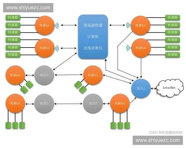 惯性释放原理及其在现代物理学与工程技术中的应用探讨